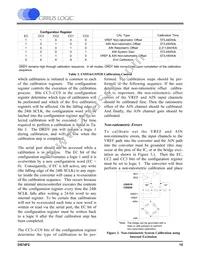 CS5520-BSZ Datasheet Page 15