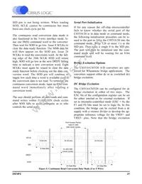 CS5520-BSZ Datasheet Page 21