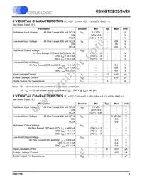 CS5528-ASZR Datasheet Page 9