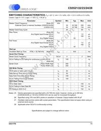 CS5528-ASZR Datasheet Page 11