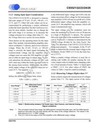 CS5528-ASZR Datasheet Page 15