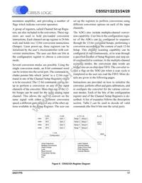 CS5528-ASZR Datasheet Page 17