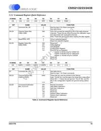 CS5528-ASZR Datasheet Page 19