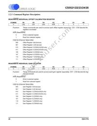 CS5528-ASZR Datasheet Page 20