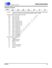 CS5528-ASZR Datasheet Page 23