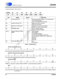 CS5529-ASZR Datasheet Page 12