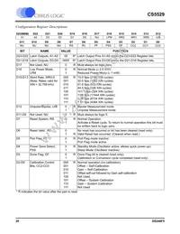 CS5529-ASZR Datasheet Page 20