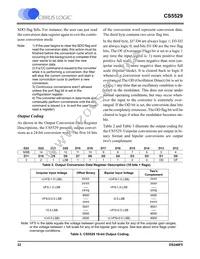 CS5529-ASZR Datasheet Page 22