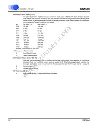 CS5530-CSZ Datasheet Page 20