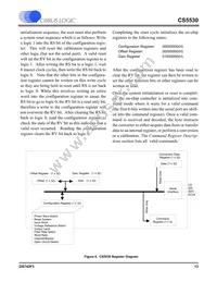 CS5530-ISZ Datasheet Page 13