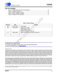 CS5550-ISZR Datasheet Page 3