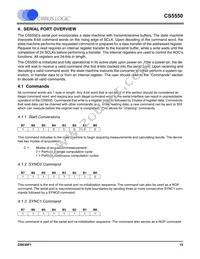 CS5550-ISZR Datasheet Page 15