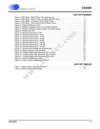 CS5560-ISZR Datasheet Page 3