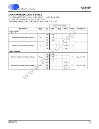 CS5560-ISZR Datasheet Page 11