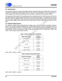 CS5560-ISZR Datasheet Page 16