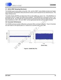 CS5560-ISZR Datasheet Page 19