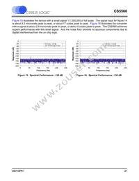 CS5560-ISZR Datasheet Page 21
