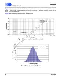 CS5560-ISZR Datasheet Page 22