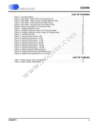CS5566-ISZR Datasheet Page 3