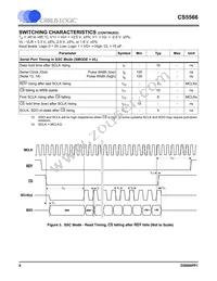 CS5566-ISZR Datasheet Page 8
