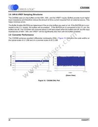 CS5566-ISZR Datasheet Page 20
