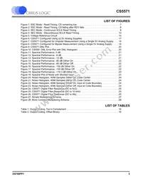 CS5571-ISZR Datasheet Page 3