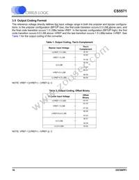 CS5571-ISZR Datasheet Page 16