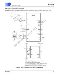 CS5571-ISZR Datasheet Page 17