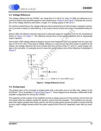 CS5581-ISZR Datasheet Page 15