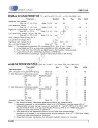 CS61535A-IL1Z Datasheet Page 3
