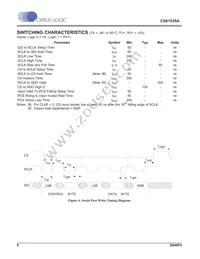 CS61535A-IL1Z Datasheet Page 8