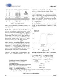 CS61535A-IL1Z Datasheet Page 12