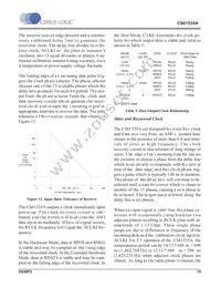 CS61535A-IL1Z Datasheet Page 15