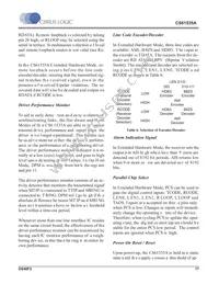 CS61535A-IL1Z Datasheet Page 17