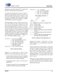 CS61535A-IL1Z Datasheet Page 19