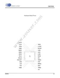 CS61535A-IL1Z Datasheet Page 21