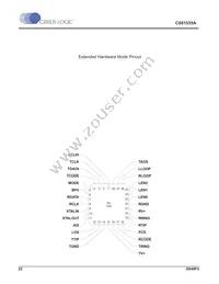 CS61535A-IL1Z Datasheet Page 22