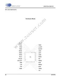 CS61575-IL1Z Datasheet Page 20