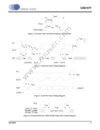 CS61577-IL1Z Datasheet Page 7