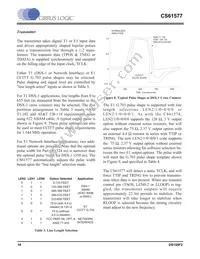CS61577-IL1Z Datasheet Page 10