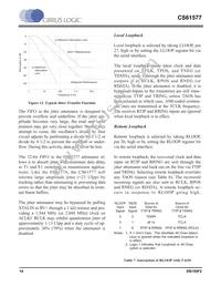 CS61577-IL1Z Datasheet Page 14