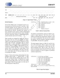 CS61577-IL1Z Datasheet Page 16