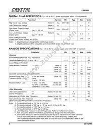 CS61583-IQ5Z Datasheet Page 4