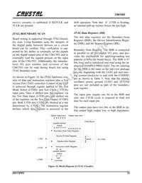 CS61583-IQ5Z Datasheet Page 15