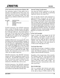 CS61583-IQ5Z Datasheet Page 17