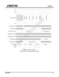 CS61583-IQ5Z Datasheet Page 21