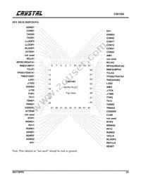 CS61583-IQ5Z Datasheet Page 23