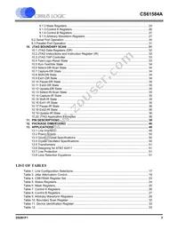 CS61584A-IQ5Z Datasheet Page 3
