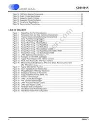 CS61584A-IQ5Z Datasheet Page 4
