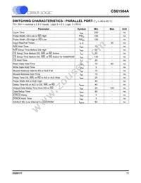 CS61584A-IQ5Z Datasheet Page 11